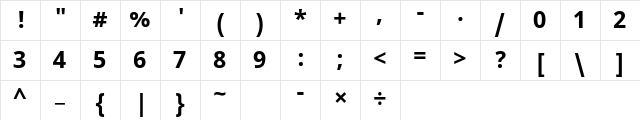Noto Sans Devanagari UI Bold Character Map Noto Sans Devanagari UI Bold Character Map