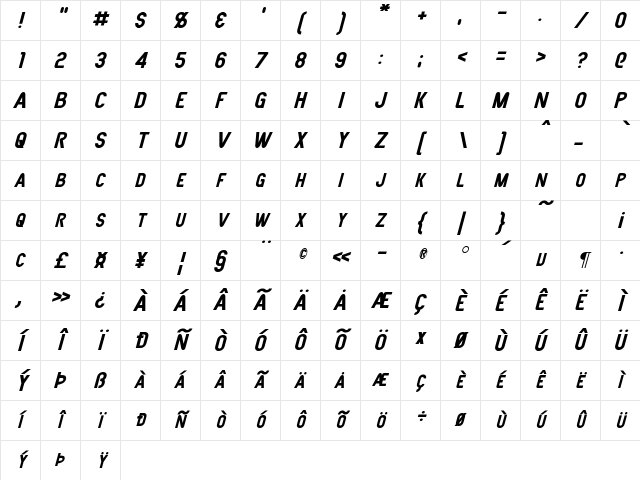 Joystick Italic Character Map
