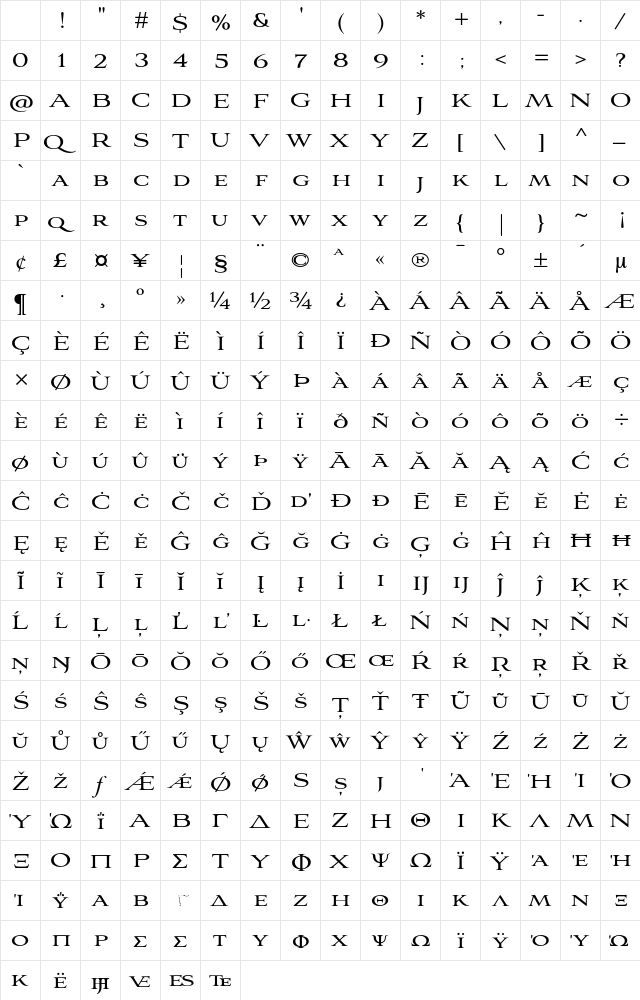 Aviano Regular Character Map Aviano Regular Character Map
