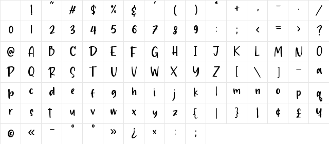 Chalkier Regular Character Map