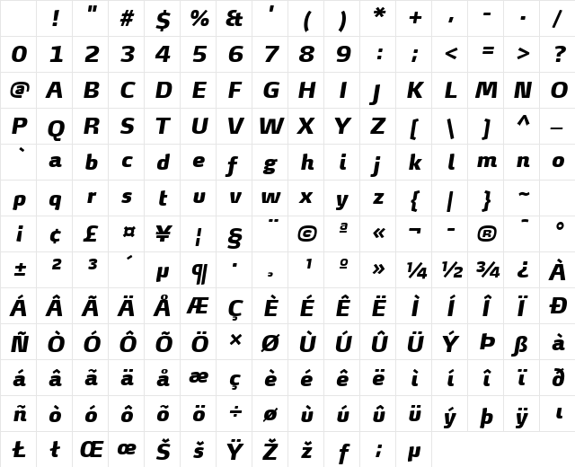 MaxDemiSerifTF-BlackItalic Regular Character Map MaxDemiSerifTF-BlackItalic Regular Character Map