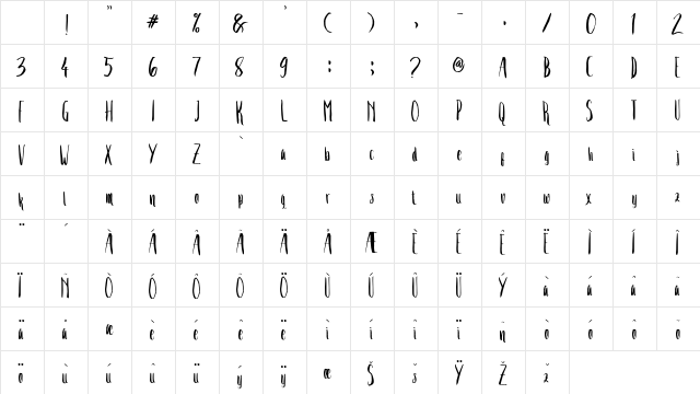 Crash Two Regular Character Map Crash Two Regular Character Map