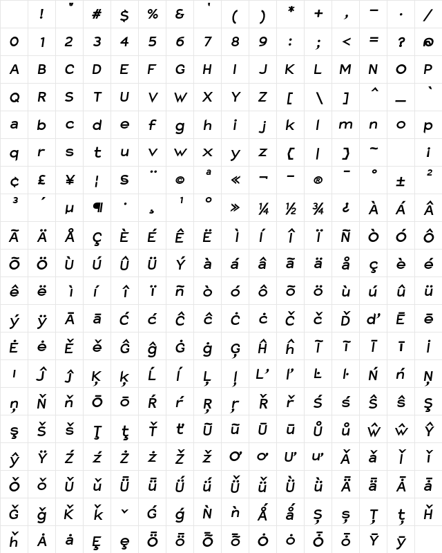 Charger ExBdIt Character Map