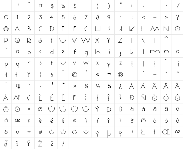 Quigley Regular Character Map Quigley Regular Character Map
