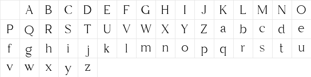 Wondar Quason Free Regular Character Map