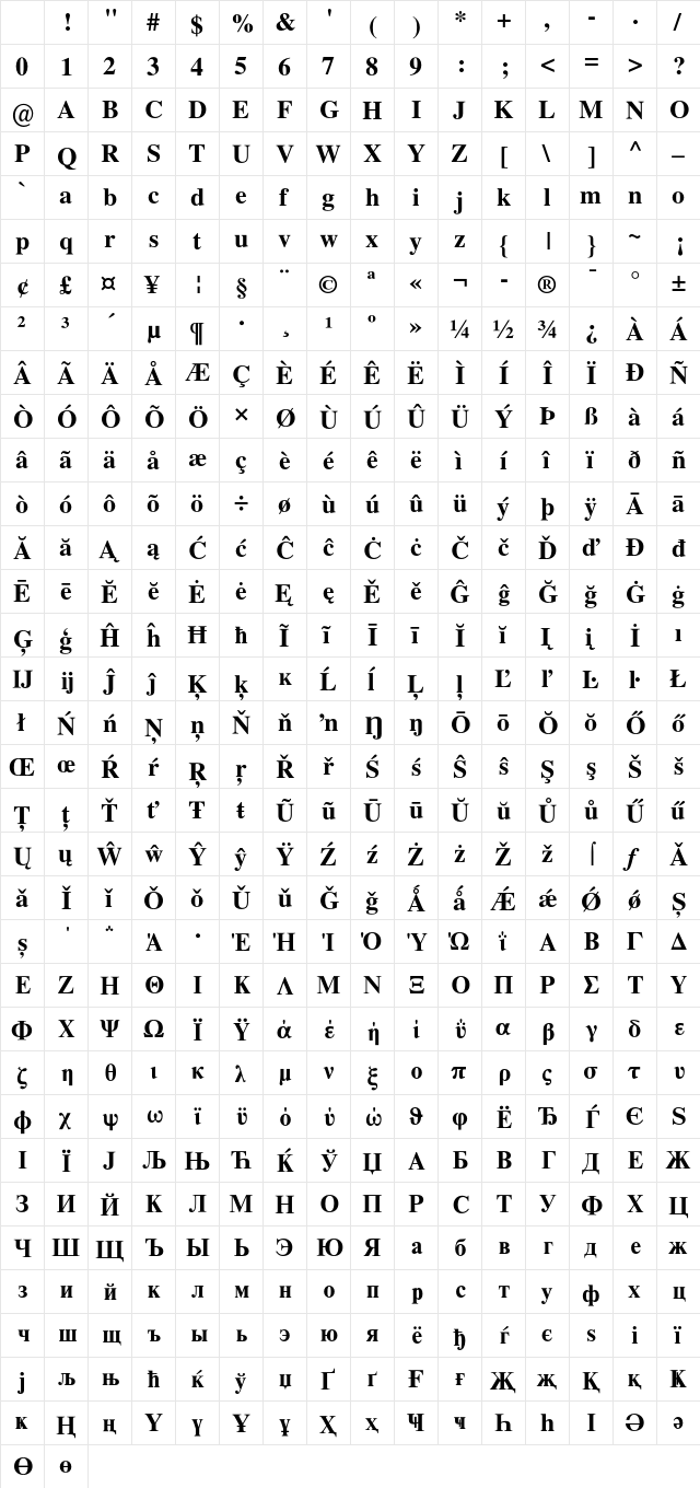 Nimbus Roman No9 L Bold Character Map Nimbus Roman No9 L Bold Character Map