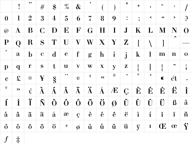 Bodoni BoldL Character Map Bodoni BoldL Character Map