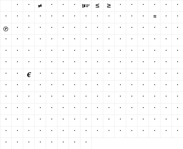 Angie BoldItalicExpert Character Map Angie BoldItalicExpert Character Map
