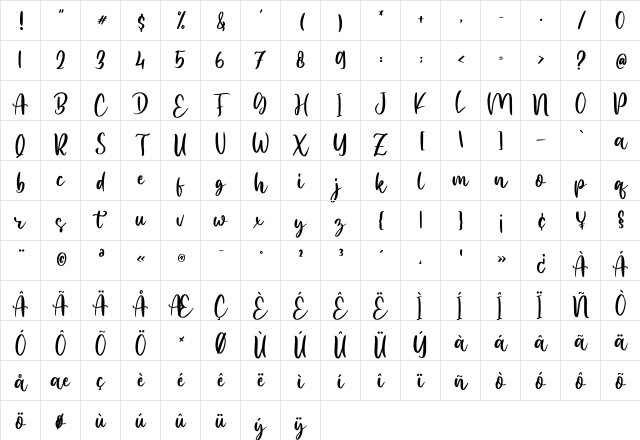 Madalyn Regular Character Map Madalyn Regular Character Map