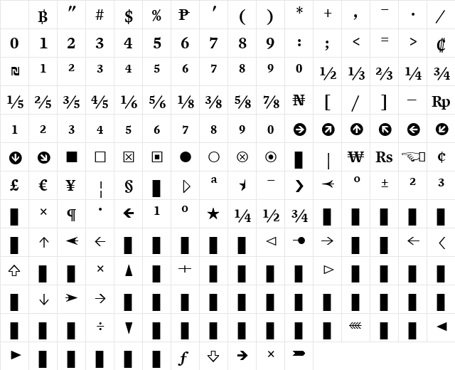 Mercury Numeric G3 SemiBold Character Map