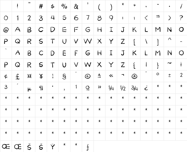 Curiousness DEMO Regular Character Map