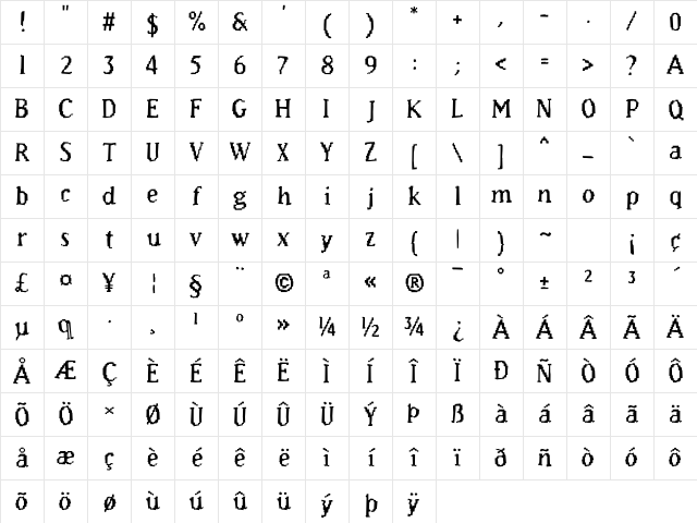 Murphy33 Regular Character Map