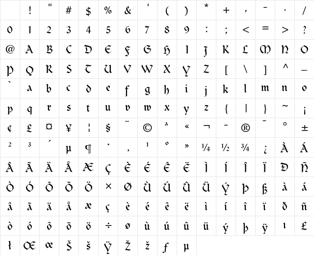 Clairvaux Roman Character Map Clairvaux Roman Character Map