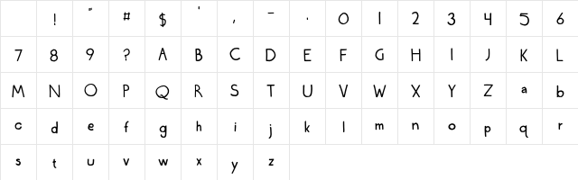 Wednesday Lettering Practice Regular Character Map Wednesday Lettering Practice Regular Character Map