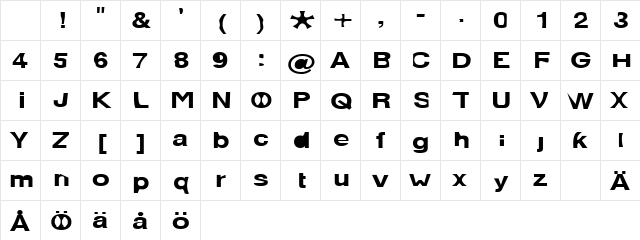 Paolo Extented Normal Character Map Paolo Extented Normal Character Map