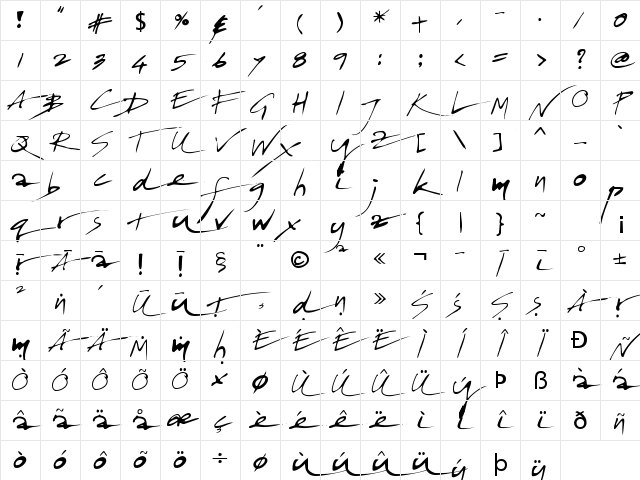 Frutiger Linotype Regular Character Map