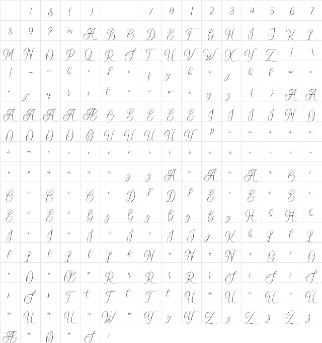 Sydnee Demo Regular Character Map