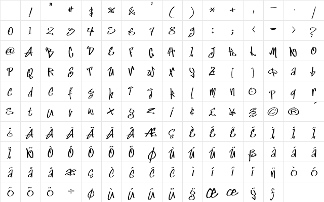 Marker Skinny Character Map Marker Skinny Character Map
