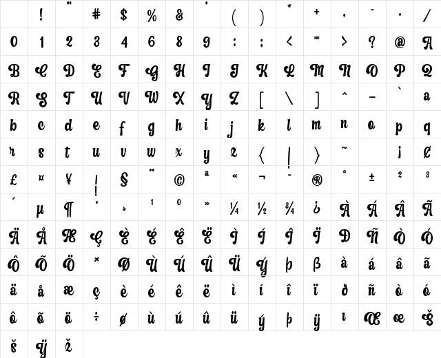 Last Dream Regular Character Map Last Dream Regular Character Map