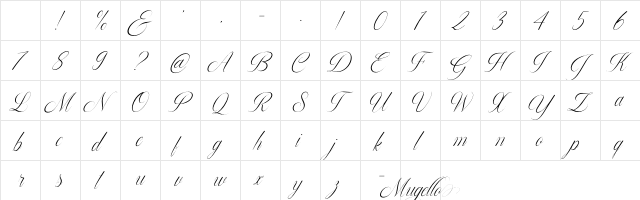 Mugello Regular Character Map Mugello Regular Character Map