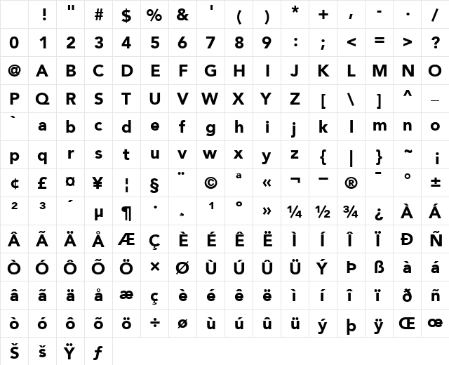 Avenir95-Black Black Character Map