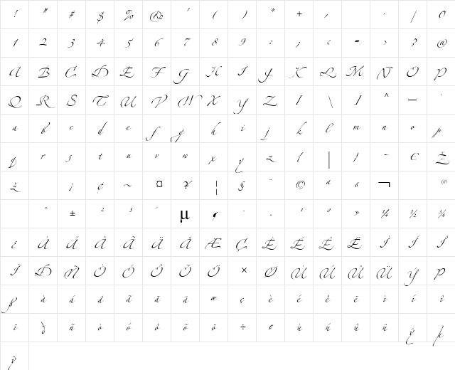 Alexandra Zeferino Two Regular Character Map
