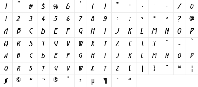 a_ModernoCaps Italic Character Map a_ModernoCaps Italic Character Map