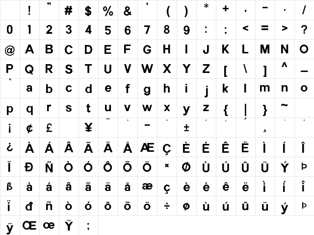 Havertize Regular Character Map Havertize Regular Character Map
