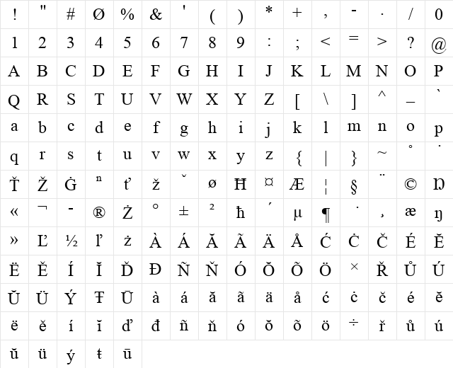 Shahanshah e Xatt Regular Character Map