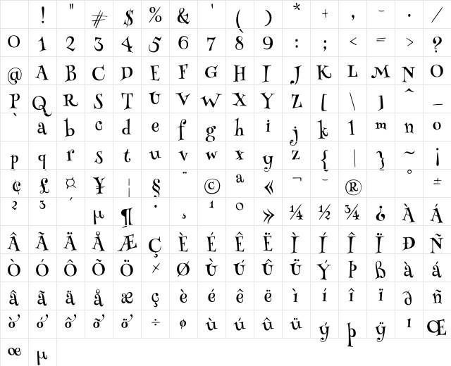 Henny Penny Regular Character Map Henny Penny Regular Character Map