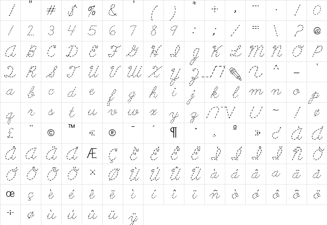 AbcCursiveDotted Regular Character Map