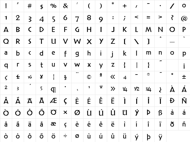 TFNeueneulndLightOsf Normal Character Map