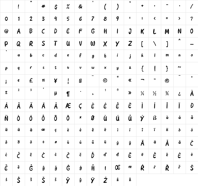 Happy Boy Regular Character Map