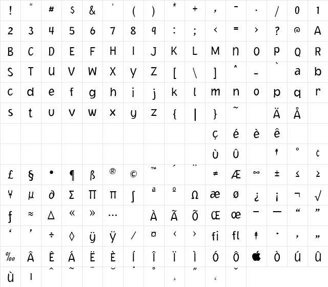 JacobyICG Regular Character Map