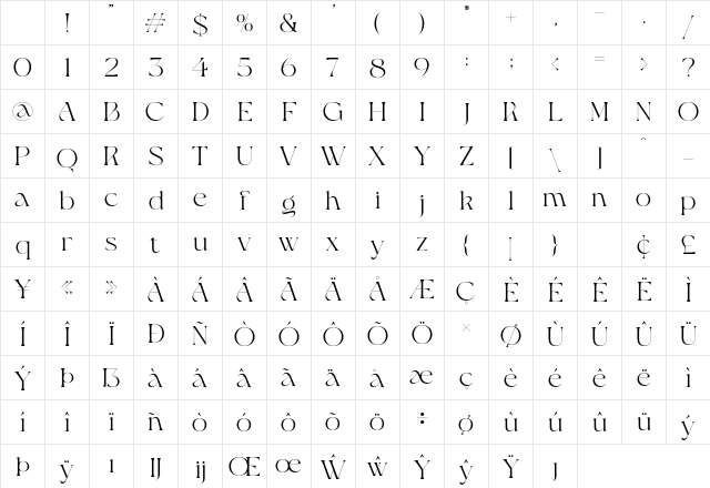 Giflika Regular Character Map Giflika Regular Character Map