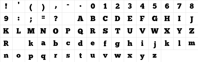 ChunkFive Regular Character Map