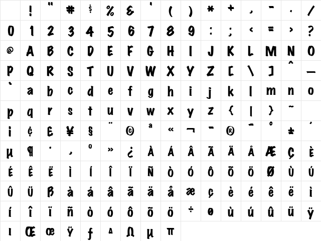 Marker Felt Wide Character Map Marker Felt Wide Character Map