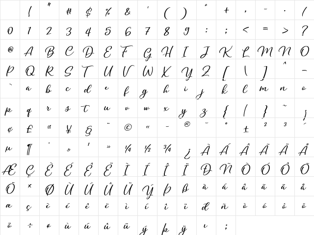 Yukikato Regular Character Map Yukikato Regular Character Map