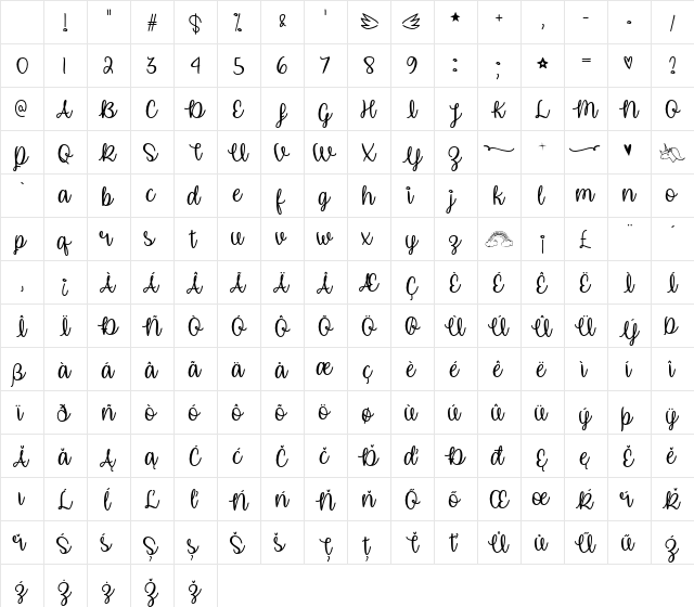 Unicorn Calligraphy Regular Character Map