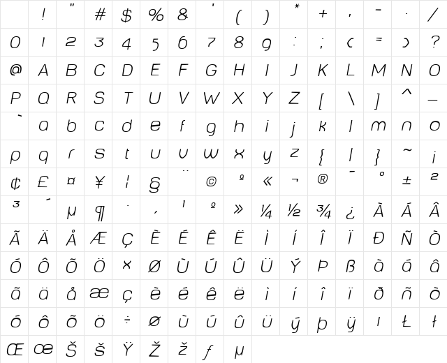 BabyMineThin Italic Character Map BabyMineThin Italic Character Map