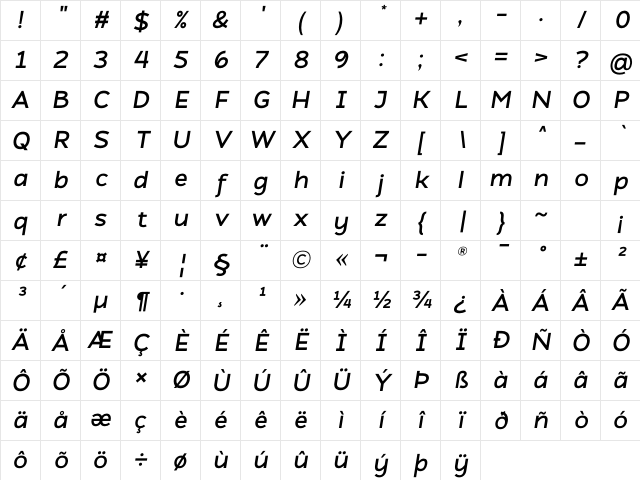 Atozimple Bold Italic Character Map Atozimple Bold Italic Character Map