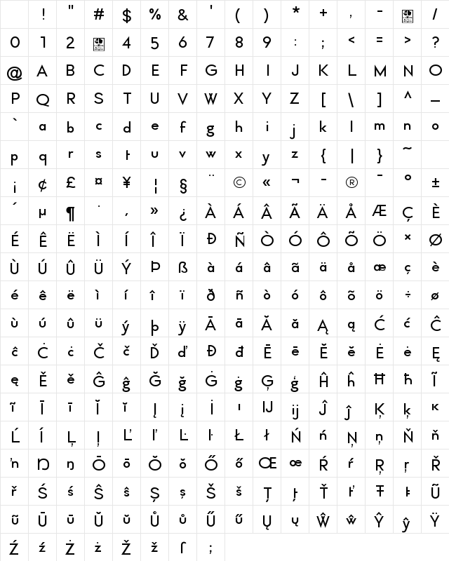 Typo Formal Demo Regular Character Map