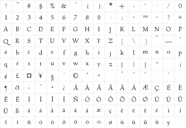 GoudyVillage L Character Map GoudyVillage L Character Map