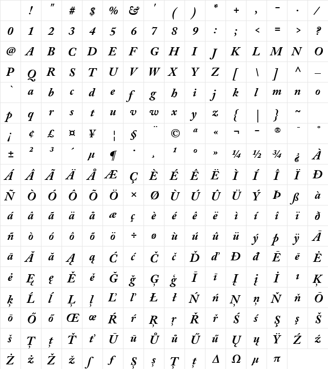 Adobe Caslon Pro Bold Italic Character Map Adobe Caslon Pro Bold Italic Character Map