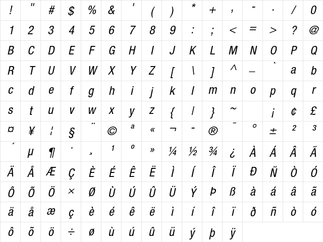 Helvetica Neue LT Pro 57 Condensed Oblique Character Map