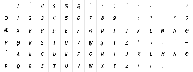 Nufced DEMO Italic Character Map Nufced DEMO Italic Character Map