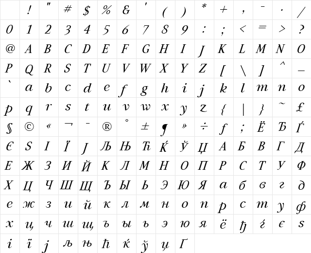 Artemius TT Regular Italic Character Map