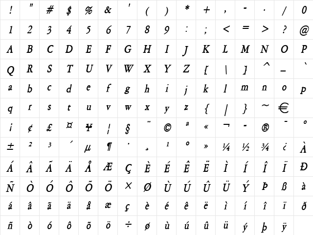 AmethystThin BoldItalic Character Map