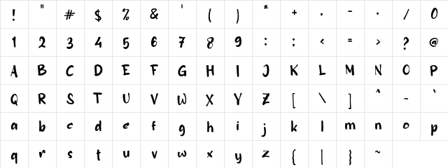 b Biasa Regular Character Map
