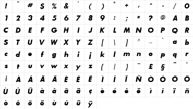 Aventura Heavy Bold Italic Character Map